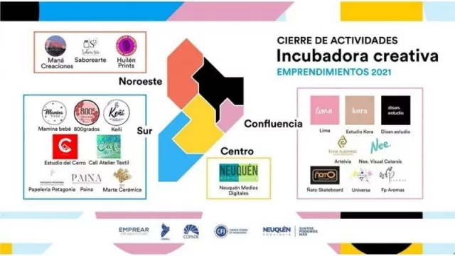 Finalizó la Incubadora Creativa 2021 (con 22 emprendimientos incubados)