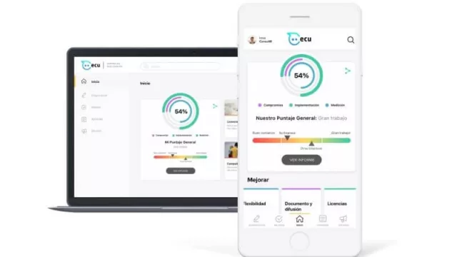 A ver qué tan buena es tu empresa con los recursos humanos: “Empresas Que Cuidan” (la plataforma de Unicef que te “diagnostica”)
