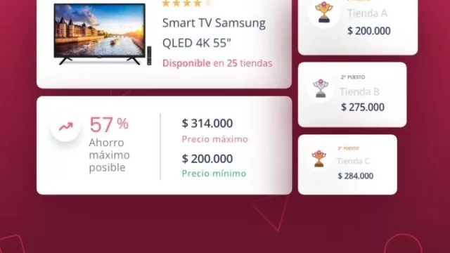 Antes de comprar un lavarropas o un smartphone "Precialo" (descubrí el mejor precio del mercado)