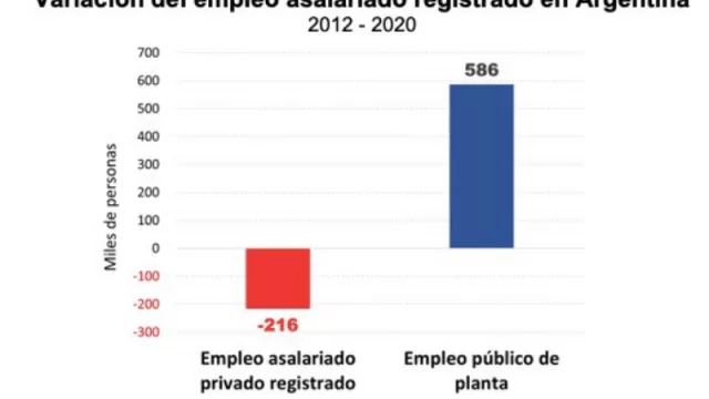 Sí, sí... "colarse" para recibir la vacuna es malo pero nombrar un empleado público es mucho peor (mirada Idesa)