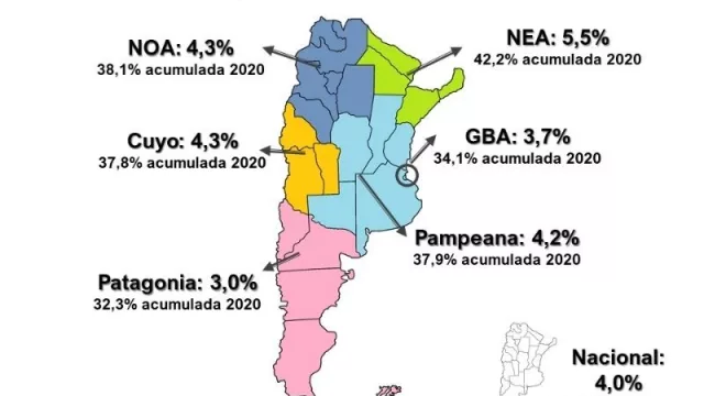 El IPC del NEA fue el más alto en 15 meses y cerró el 2020 con como el mayor del país