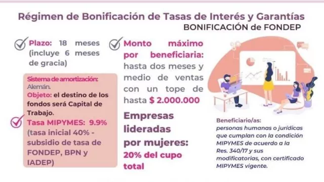 Reúnen a empresarias para ofrecer líneas de financiamientos a las empresas y beneficios solo encabezadas por mujeres