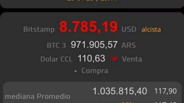 El Bitcoin se mueve a doble ritmo y ya vale más de $ 1.000.000 (sube en el mundo y en Argentina por el "blue")