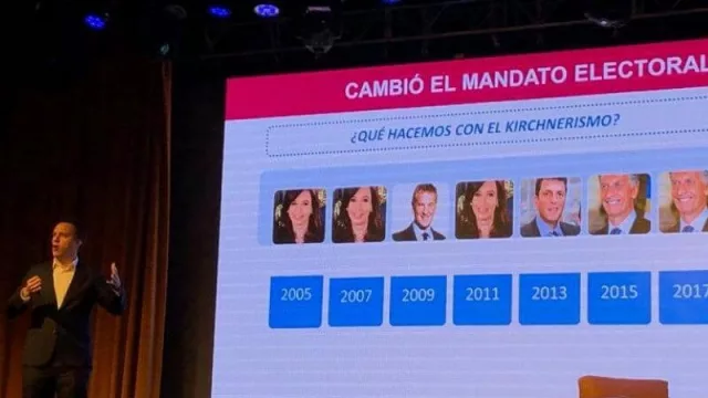 “Hay que pensar que se hace con toda la economía con un modelo a la argentina de estabilización y desarrollo"