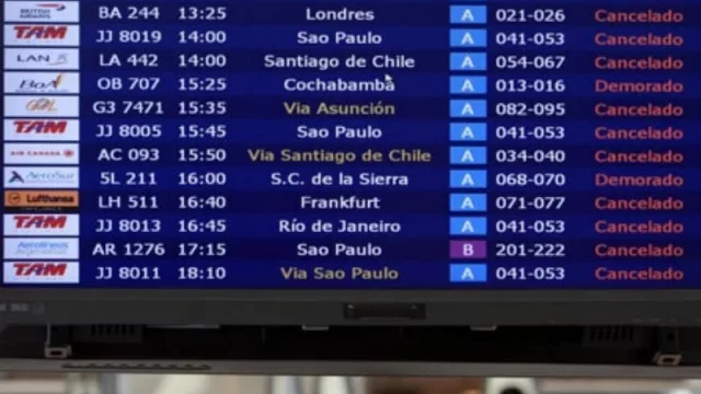 Hay salida: ¡Ezeiza! En Argentina, 84% de los trabajadores considera emigrar (20 puntos más que en el mundo)