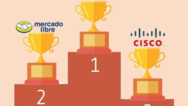 DHL, Mercado Libre y Cisco en el podio de las mejores empresas para trabajar según Great Place to Work