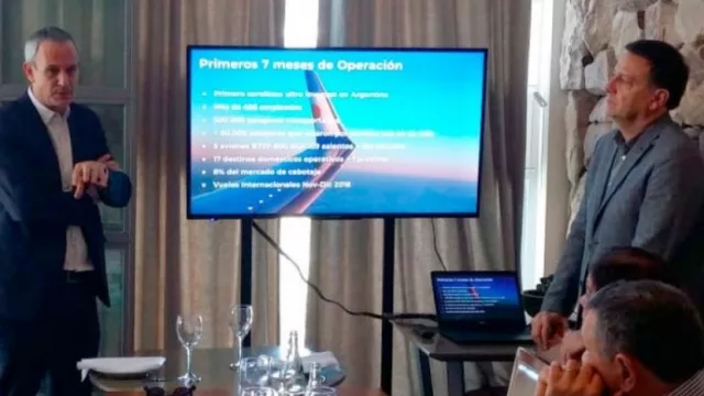 Flybondi presentó el balance de sus primeros meses (cinco vuelos semanales pasan por Neuquén)
