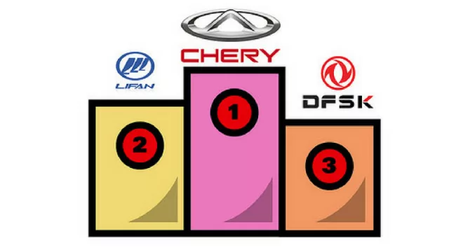 Los autos chinos crecen con paciencia oriental