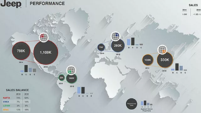 Oficial: habrá un Jeep más pequeño (y barato) que el Renegade