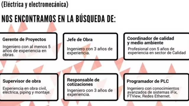 Importante empresa constructora está buscando personal (solicitan experiencia en obras eléctricas y electromecánicas)