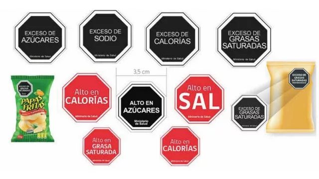 El fantasma que preocupa a la industria de los alimentos: una ley de etiquetado a la chilena (sin publicidad)