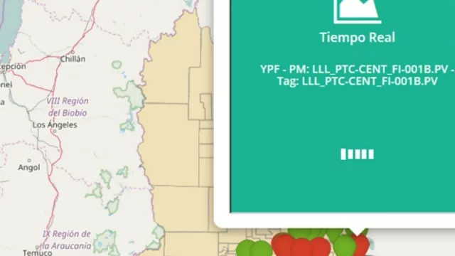 ¿Sabés cómo se mide y audita la producción de crudo y gas en la provincia? (el sistema se hizo acá)