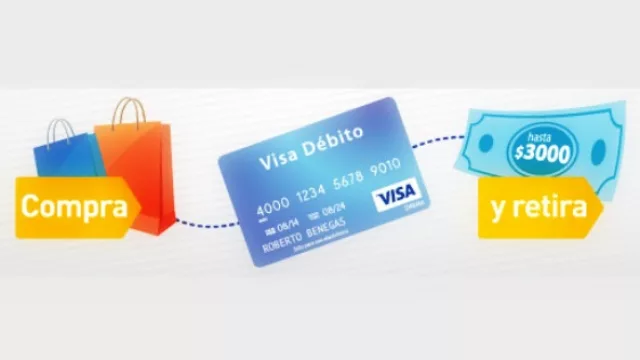 Con tu Visa Débito ahora podés sacar hasta $ 3.000 (¿usás ExtraCash?)