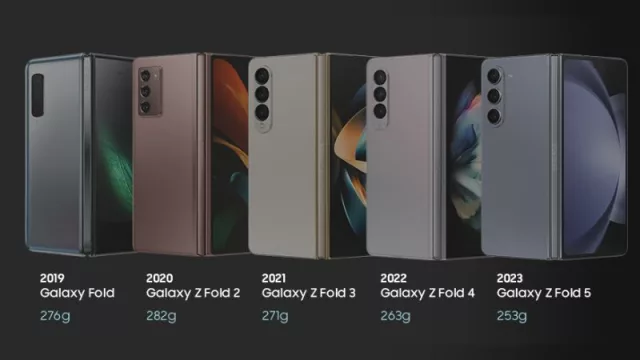 Se viene la versión 2024 del Galaxy Fold y Samsung recuerda cómo evolucionó hasta acá