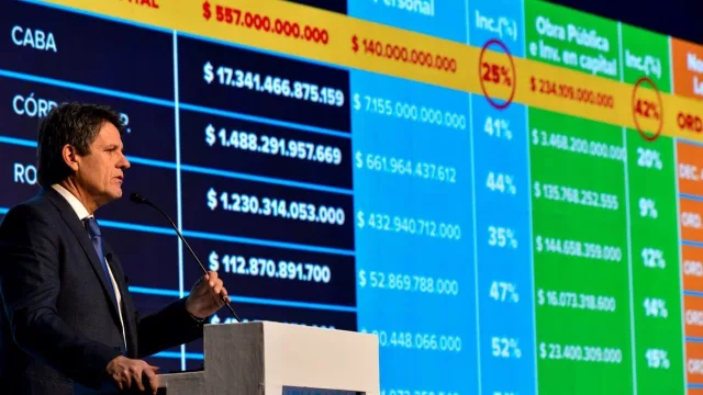 Gaido presentó el plan para convertir a Neuquén en el gran polo de desarrollo de Vaca Muerta