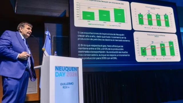 Koenig destacó el crecimiento económico de Neuquén y proyectó una provincia más diversificada